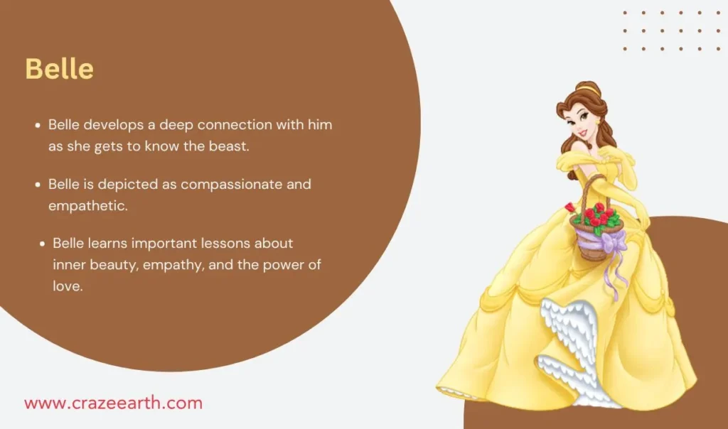 belle character facts