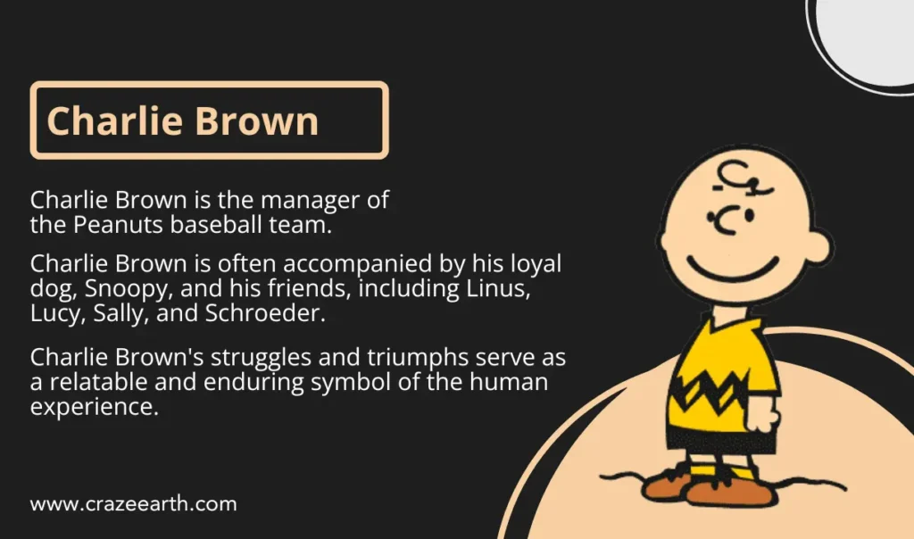 charlie brown facts