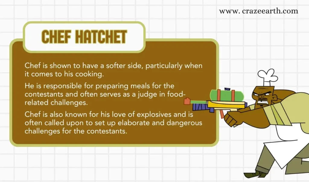 chef hatchet facts