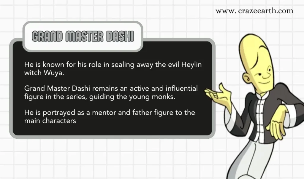 grand master dashi facts
