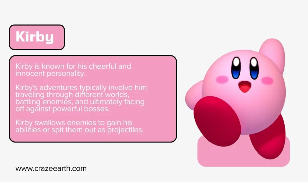 kirby facts