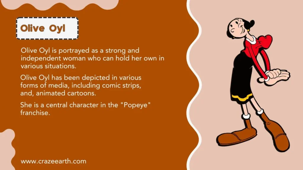 olive oyl facts