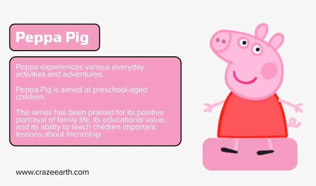 peppa pig facts