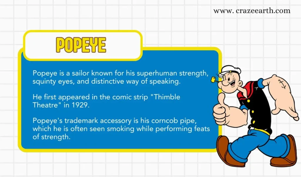 popeye facts