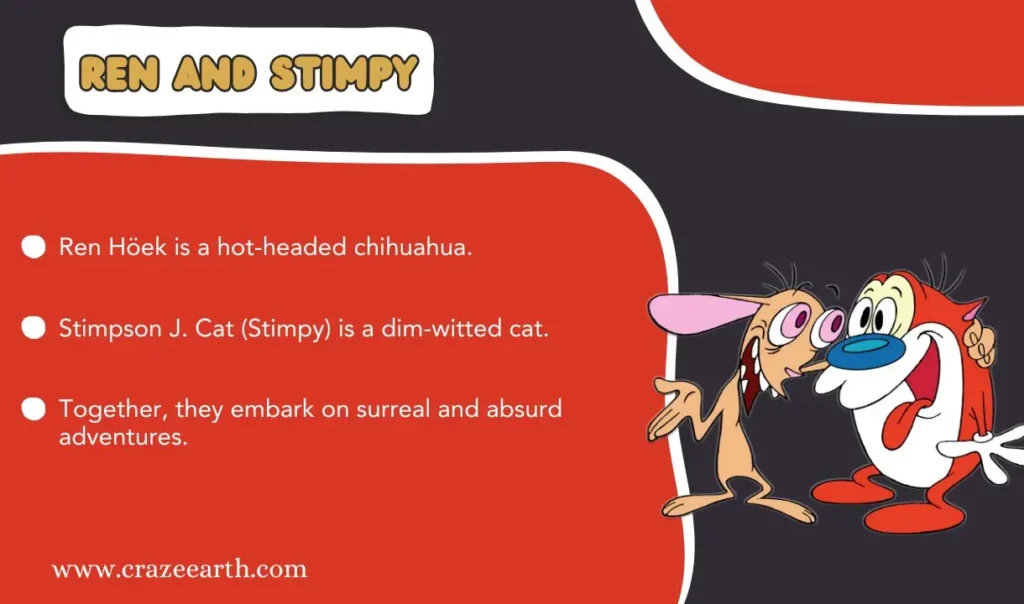 ren and stimpy facts