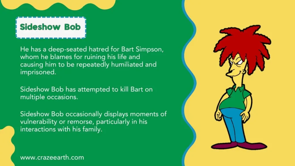 sideshow bob facts