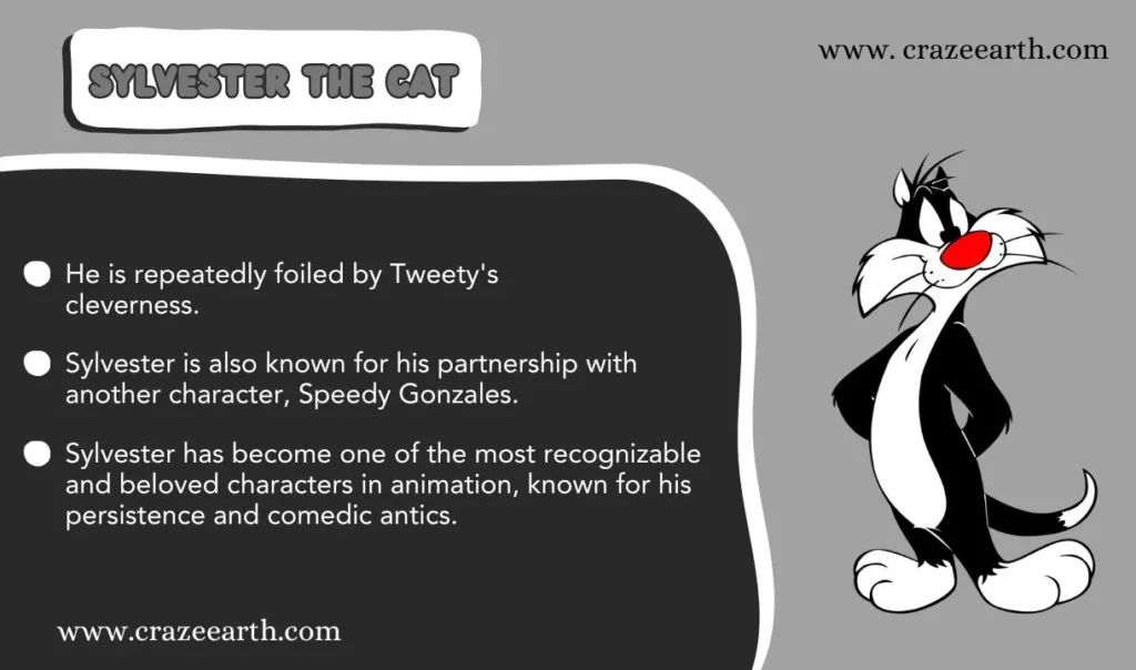 sylvester the cat facts