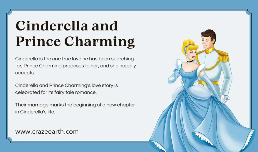 cinderella and prince charming facts