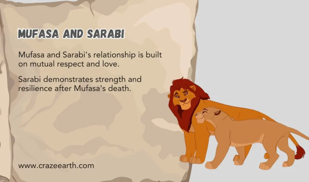 mufasa and sarabi facts