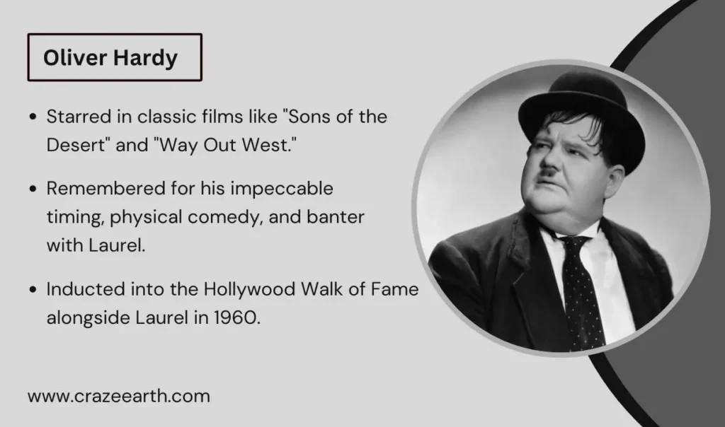 oliver hardy biography