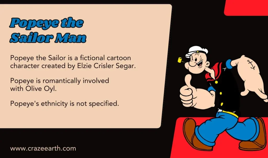 popeye the sailor man facts