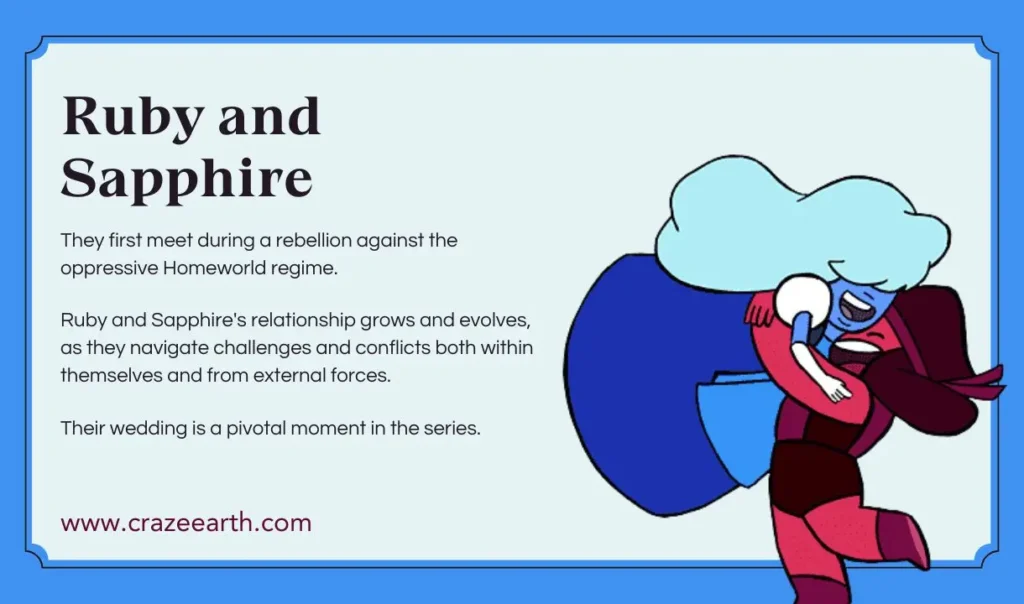 ruby and sapphire facts