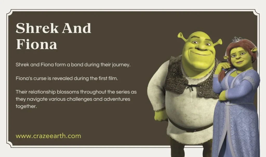 shrek and fiona facts 