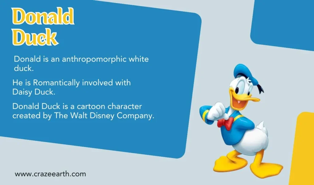 donald duck character facts