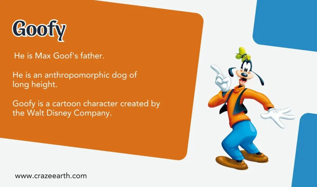 goofy character facts