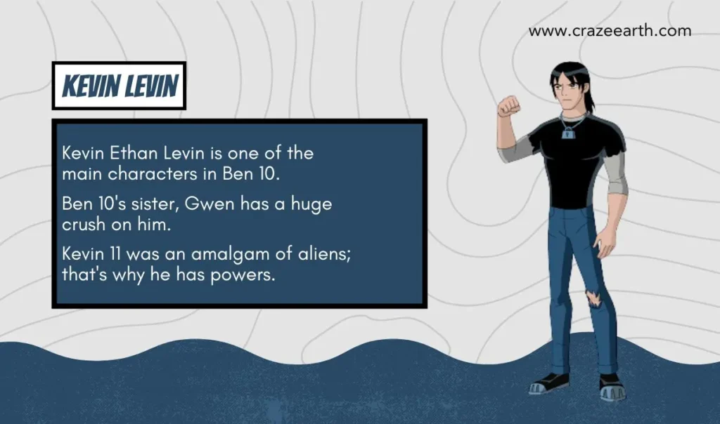 kevin levin facts