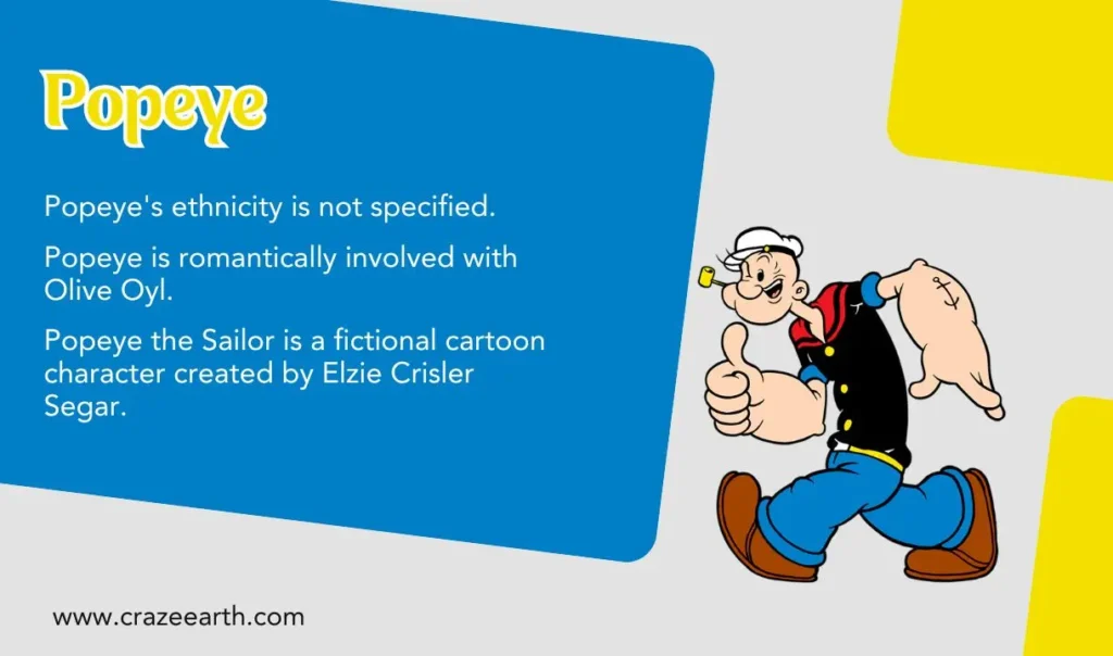 popeye character facts